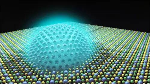 20大未來(lái)最具潛力新材料