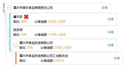 嘉興市源豐食品有限責任公司